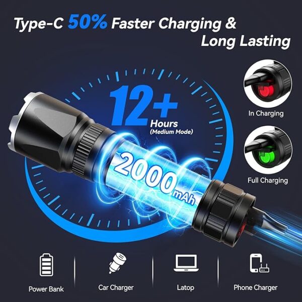 GEARLITE 3500LM Rechargeable LED Torch – Zoom Focus, Clip-On, IP65 Waterproof - Image 6